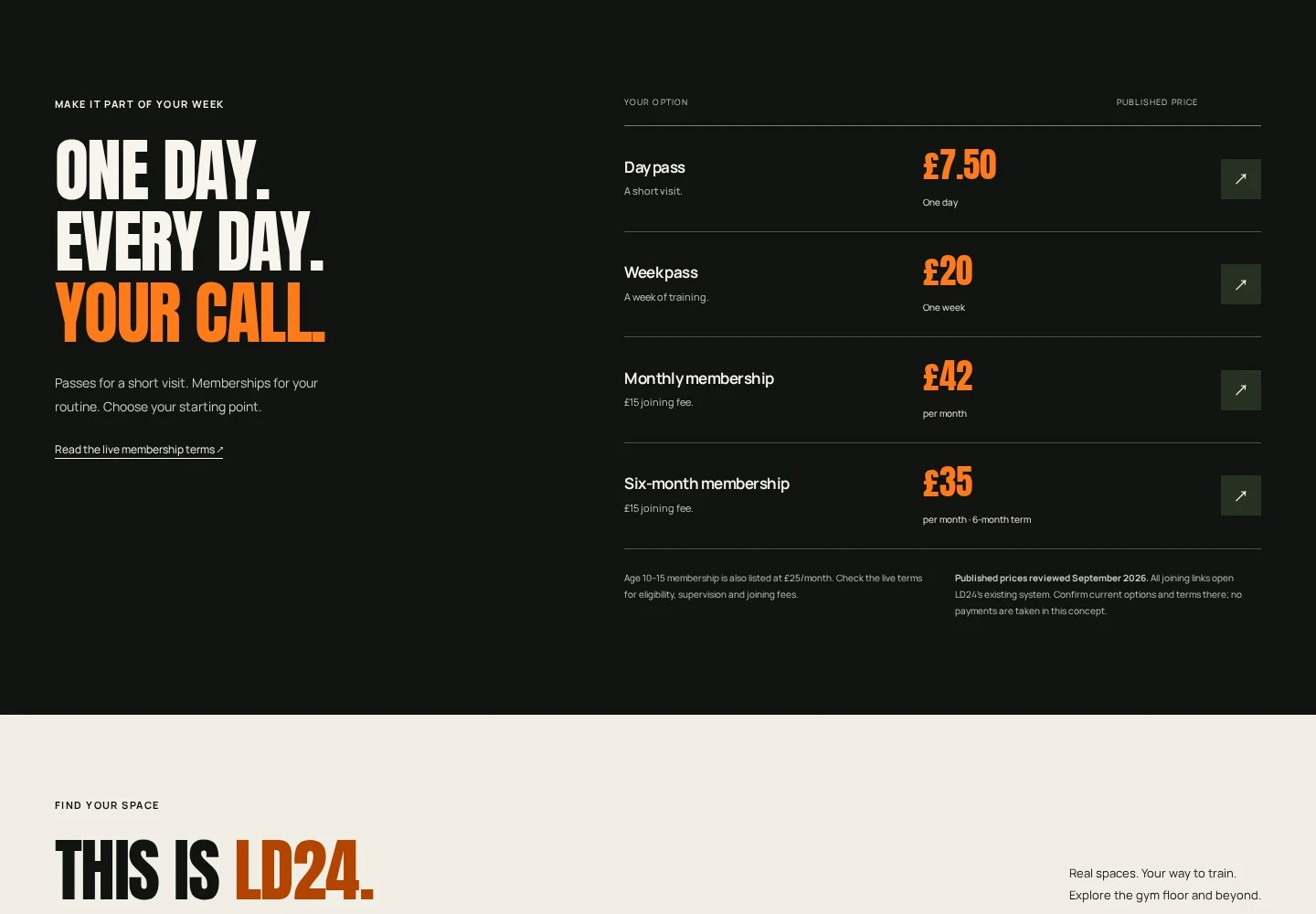 Further content and customer journey in the Quiet Coast ld24 fitness concept